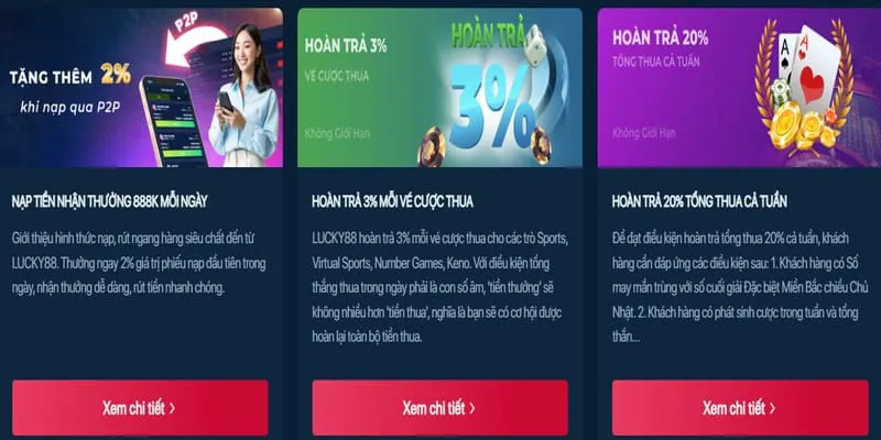Hình ảnh máy đánh bạc đa dạng với jackpot lớn
